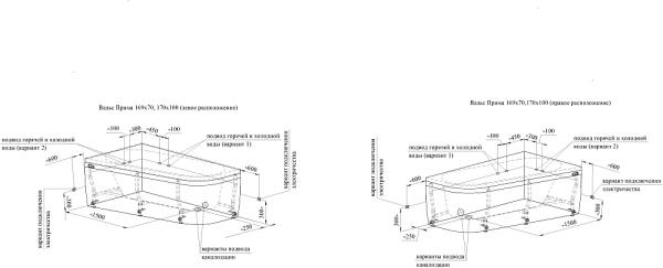 Ванна акриловая "ВАЛЬС ПРИМА 170х100" (правое исполнение), рама-подставка, фронтально-торцевая панель, слив-перелив автомат с сеточкой (золото, с сифоном)