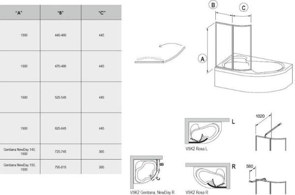 Шторка на ванну Ravak VSK2 ROSA 170 P Тpанспаpент
