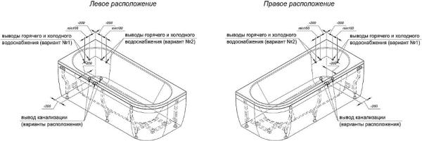Ванна акриловая "ВАЛЬС 3/4 170х75" (левое исполнение), рама-подставка, фронтально-торцевая панель, слив-перелив автомат с сеточкой (хром, с сифоном)