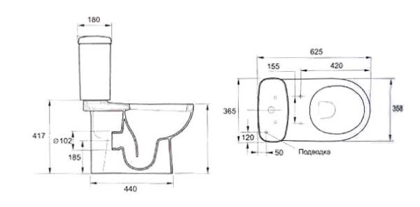 Унитаз Jacob Delafon Panache E1370 без крышки-сиденья