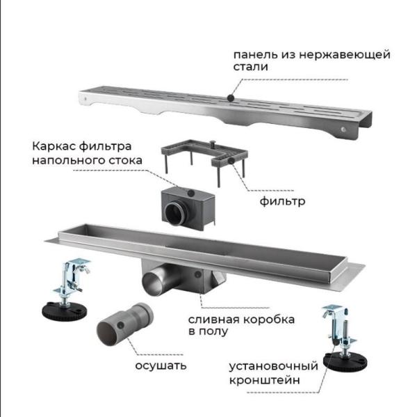 Душевой трап Gappo G83007-3 сатин 70x300