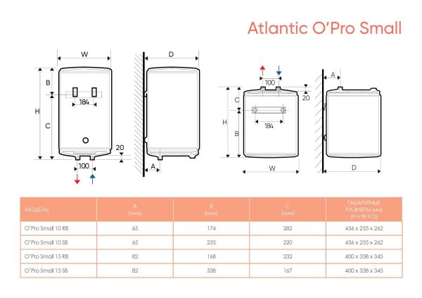 Водонагреватель накопительный Atlantic Opro Small 15 RB (над мойкой)