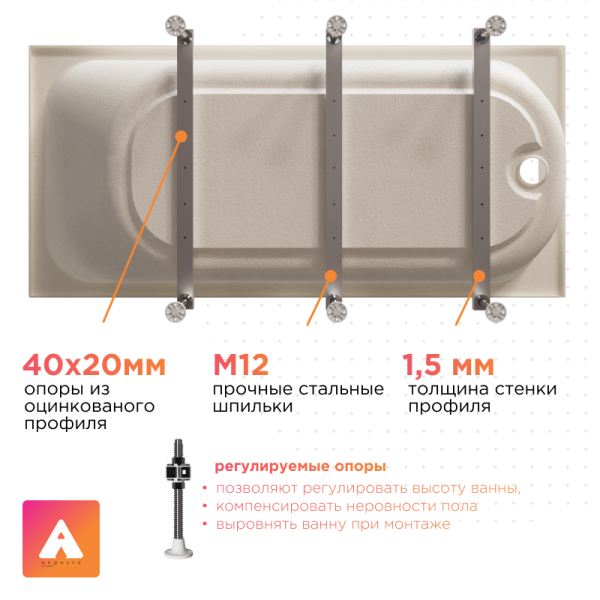 Акриловая ванна Прованс 170х90 Ангосто, установочный комплект