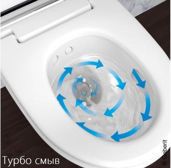 Унитаз Geberit Mera Comfort 146.214.21.1 хром. глянцевая отделка подвесной