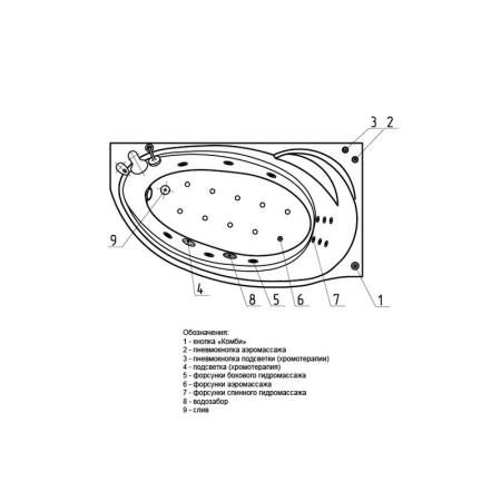 Ванна АКВАТЕК Бетта 150x95 НМ (пневматика) левая