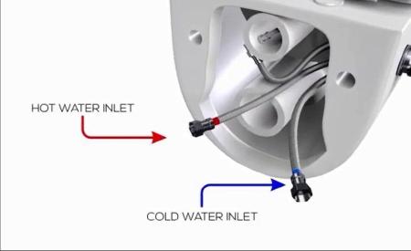 Унитаз beWash Metison 78343601 подвесной безободковый смеситель с бидеткой белый сиденье микролифт