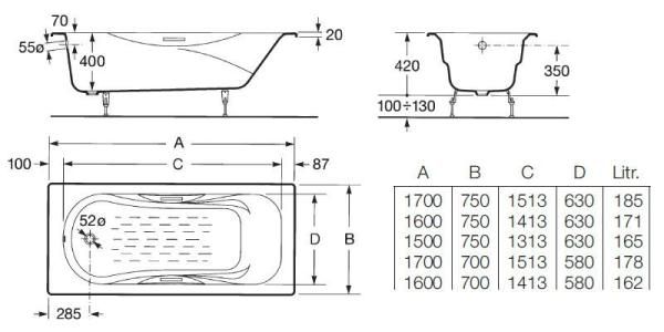 Ванна Roca Malibu 231060000 чугунная без ручек 160х75 см