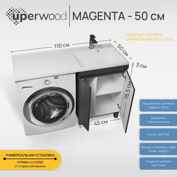Тумба под стиральную машину Uperwood Magenta, 50 см, напольная, черная, с дверцами