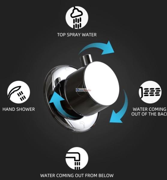 Душевая панель Frap F24005-8 белый хром для ванны