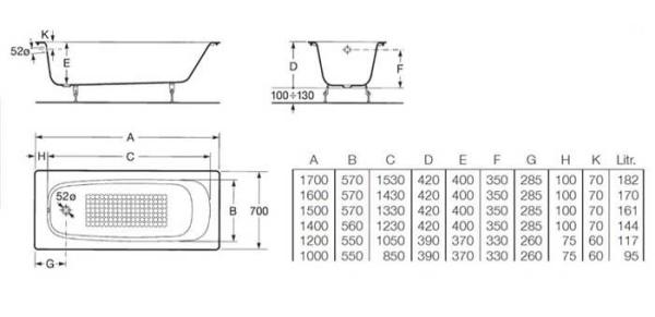 Ванна Roca Continental 21291100R чугунная без ручек 170x70 см