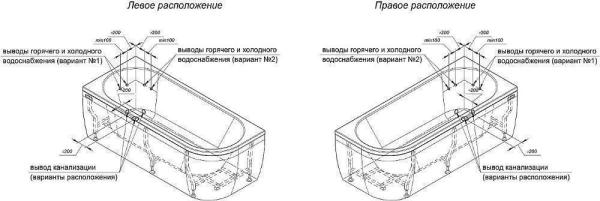 Ванна акриловая "ВАЛЬС 3/4 170х75" (левое исполнение), рама-подставка, фронтально-торцевая панель, слив-перелив автомат с сеточкой (хром, с сифоном)