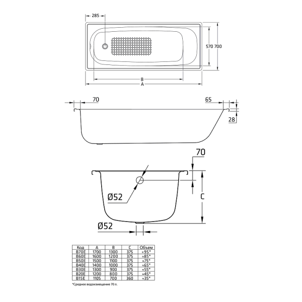 Ванна BLB Europa B30E22001 1300X700 2,3 мм белый сталь