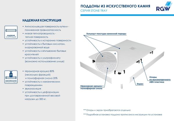 Душевой поддон полукруглый RGW ST/R-Tr Терракот 900x900 16153099-11 литьевой мрамор