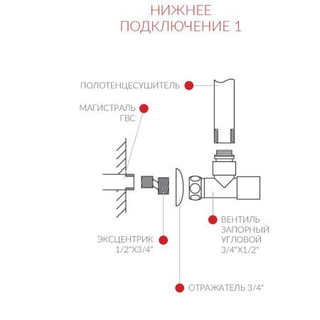 Водяной полотенцесушитель TERMINUS Классик 32/18 П4 НП 532x530