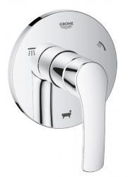 Смеситель для кухни grohe eurosmart new с высоким изливом хром 33202002 сборка