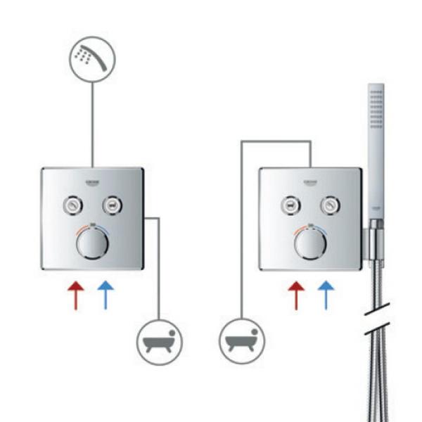 Смеситель Grohe Grohtherm Smart Control 29145000 для 2х потребителей (внешняя монт. часть)