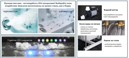 Акриловая гидромассажная ванна Ceruttispa C-401А (1500x1500x580)