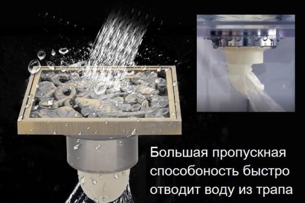 Душевой трап Gappo G81006-4 бронза 100x100мм