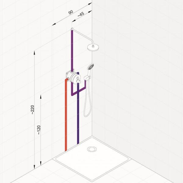 Душевой комплект KLUDI ZENTA 388320545 5 в 1 с термостатом для душа