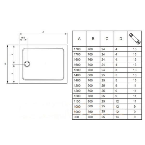 Поддон для душа Jacob Delafon FLIGHT NEUS E62454-F-00 150x76 см литьевой мрамор