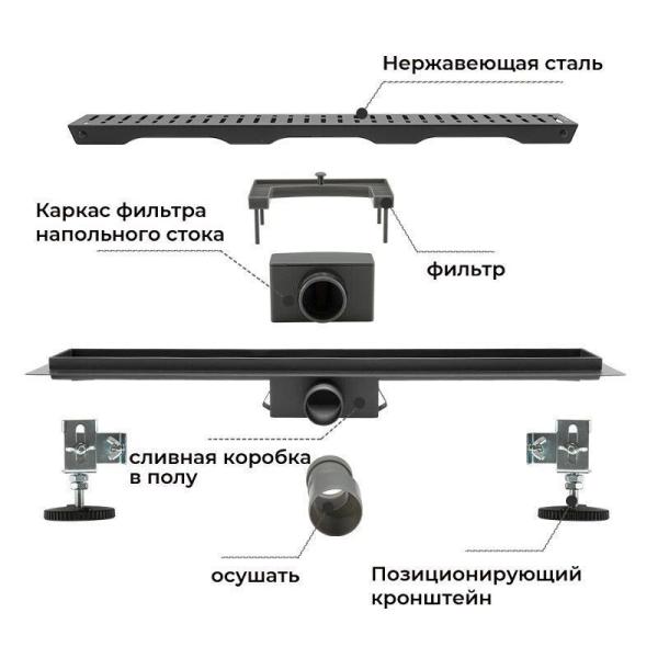 Душевой трап Gappo G86007-39 Оружейная сталь 600 мм