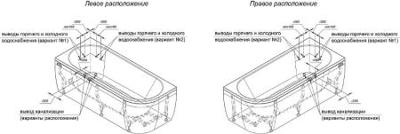 Ванна акриловая "ВАЛЬС 3/4 170х70" (правое исполнение), рама-подставка, фронтально-торцевая панель, слив-перелив автомат с сеточкой (хром, с сифоном)