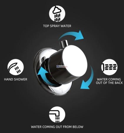 Душевая панель Frap F24005-6 черный для ванны