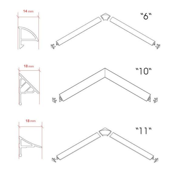 Универсальная декоративная планка 11/1100 белая Ravak