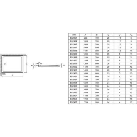 Поддон для душа Jacob Delafon FLINGHT SAFE E62451-F-00 120x90 см литьевой мрамор