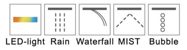 Верхний душ RGW SP-72 21140272-01 70x38 см хром