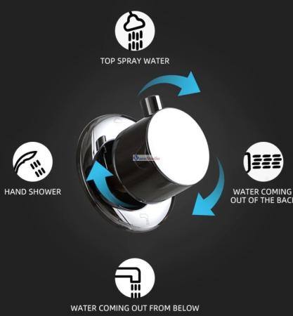 Душевая панель Frap F24005-5 сатин для ванны