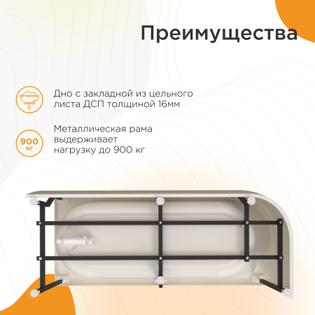 Ванна акриловая "ВАЛЬС 3/4 170х75" (левое исполнение), рама-подставка, фронтально-торцевая панель, слив-перелив автомат с сеточкой (бронза, с сифоном)
