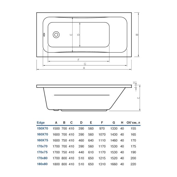 Ванна акриловая KOLLER POOL Edge 1500х700