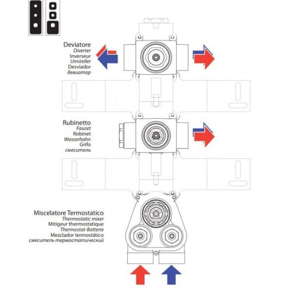 Скрытая часть с девиатором для термостата HighFlow Bossini Outlets Z030203000 на 3 выхода