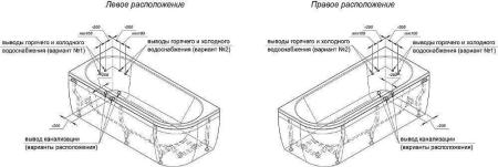 Ванна акриловая "ВАЛЬС 3/4 170х70" (левое исполнение), рама-подставка