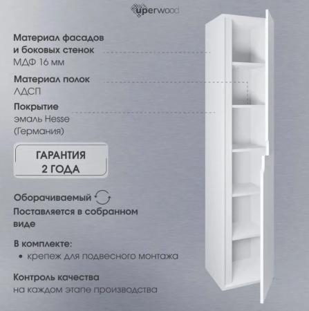Шкаф-пенал для ванной Uperwood Modul, подвесной, с дверцами, глянцевый, белый