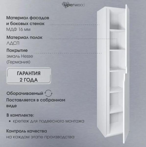 Шкаф-пенал для ванной Uperwood Modul, подвесной, с дверцами, глянцевый, белый