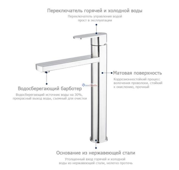 Смеситель для раковины Frap F10805-2 сатин