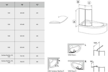 Шторка на ванну Ravak VSK2 ROSA 150 L Раин
