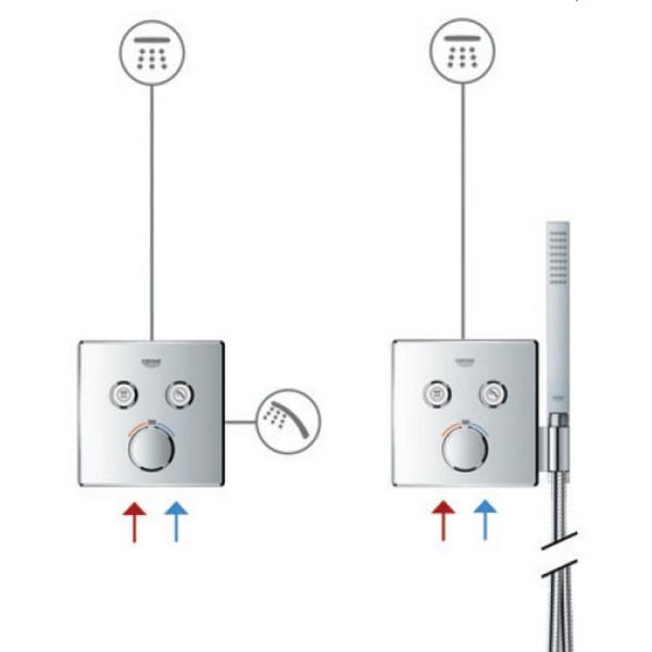 Термостат Grohe Grohtherm Smart Control 29124000 для 2х потребителей (внешняя монт. часть)