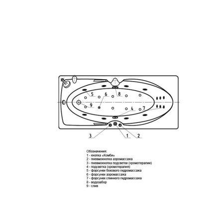 Ванна АКВАТЕК Европа 180x80 НМ (пневматика)