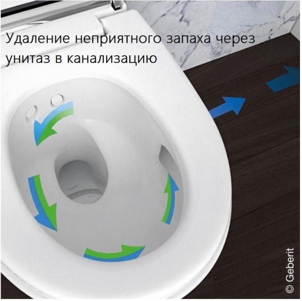 Унитаз Geberit Mera Comfort 146.214.21.1 хром. глянцевая отделка подвесной