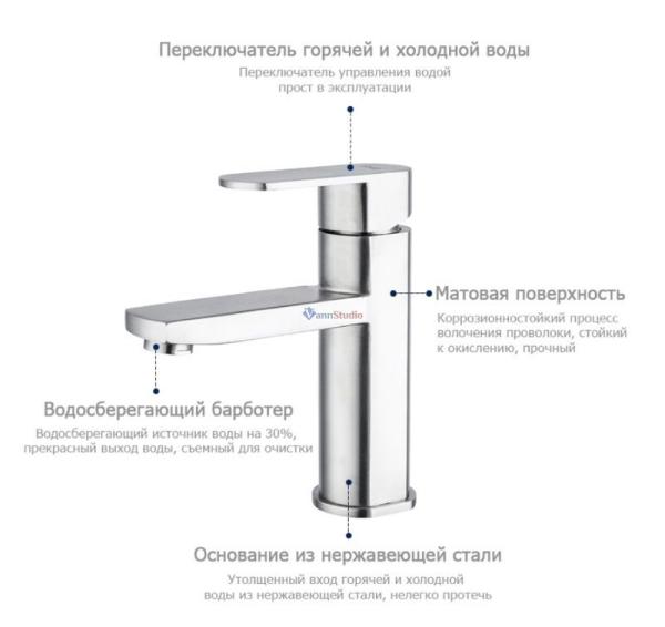 Смеситель для раковины Frap F10805 сатин