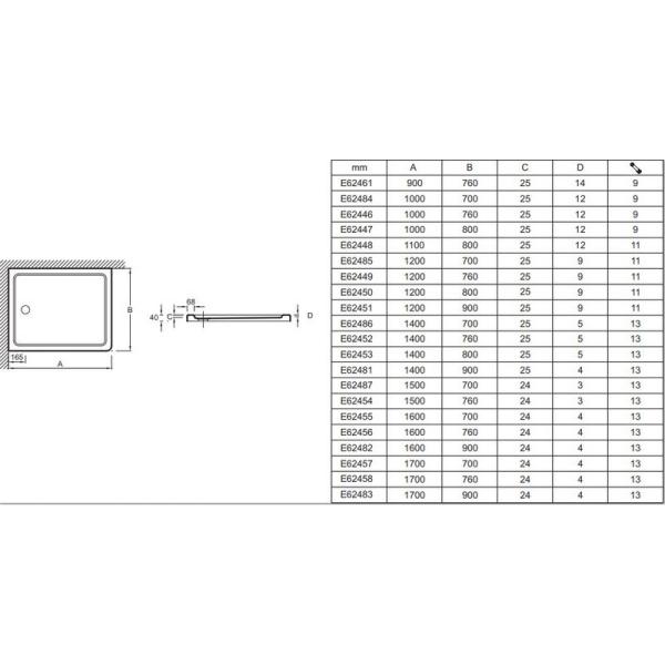 Поддон для душа Jacob Delafon FLIGHT E62481-00 140x90 см литьевой мрамор