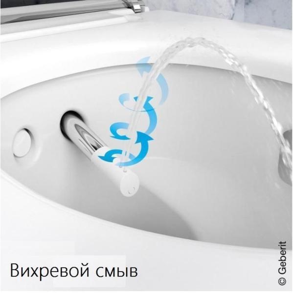 Унитаз Geberit Mera Comfort 146.214.11.1 белый подвесной